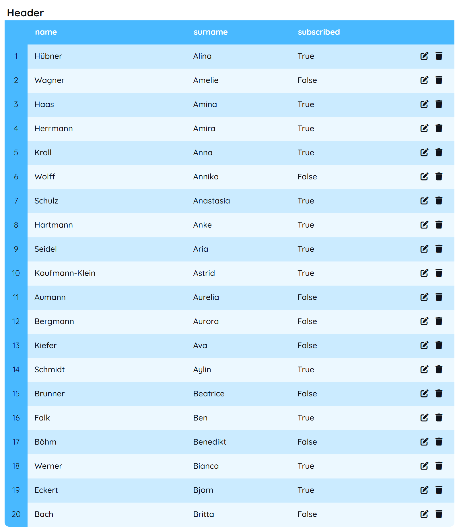 Table user actions for header